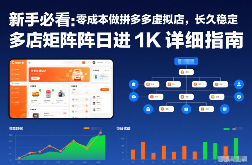 新手必看：零成本做拼多多虚拟店，长久稳定，多店矩阵日进1K详细指南【揭秘】-好耶资源