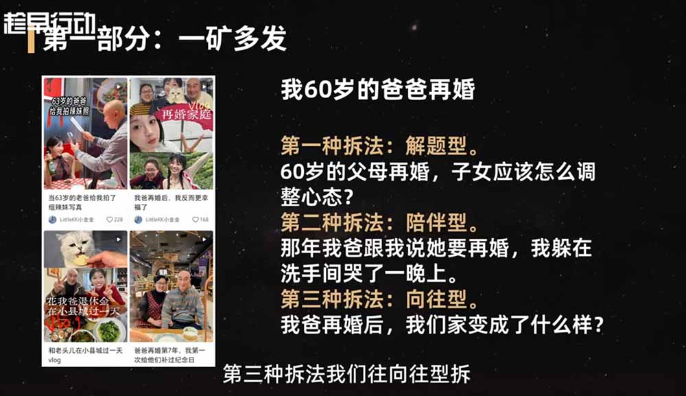 2026小红书爆款实战营：15天系统特训｜精准账号定位｜黄金内容结构｜成套素材公式落地教程-好耶资源