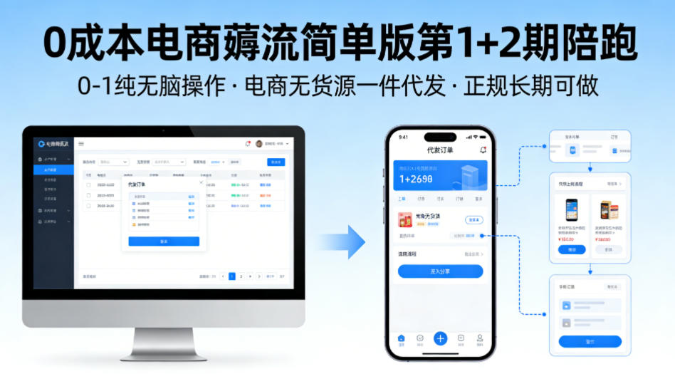 0成本电商薅流简单版第1+2期陪跑，0-1纯无脑操作，电商无货源一件代发，正规长期可做-好耶资源