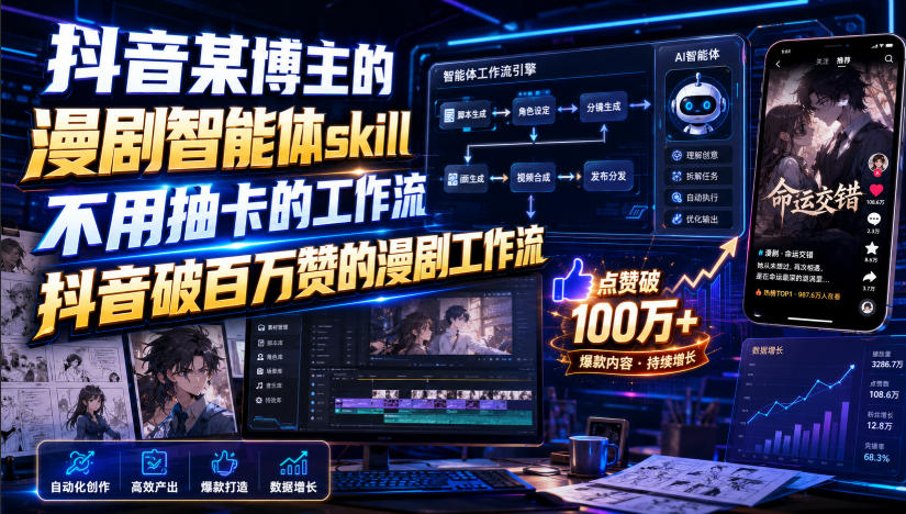 抖音某博主的漫剧智能体skill，不用抽卡的工作流，抖音破百万赞的漫剧工作流-好耶资源