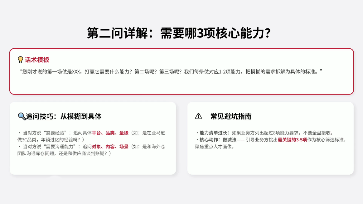 AI赋能·跨境HR招聘实战营-好耶资源