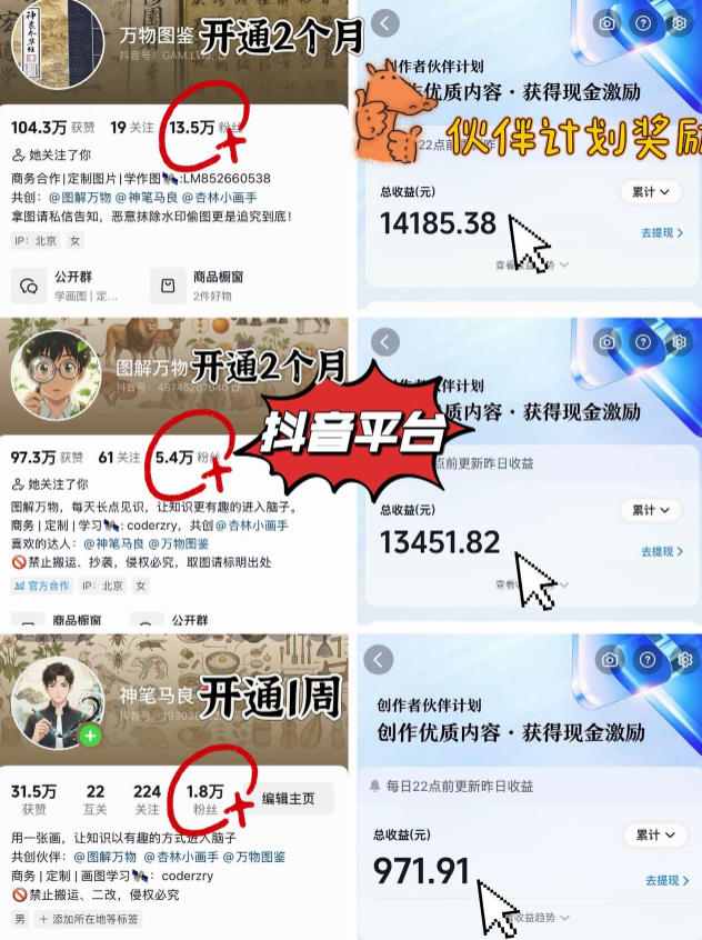 抖音17W粉丝博主亲授AI作图实战教学，0基础轻松学，可入创作者伙伴计划，接单收徒双增收-好耶资源