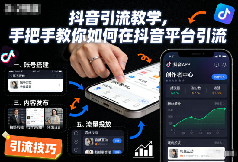 抖音引流教学，手把手教你如何在抖音平台引流-好耶资源