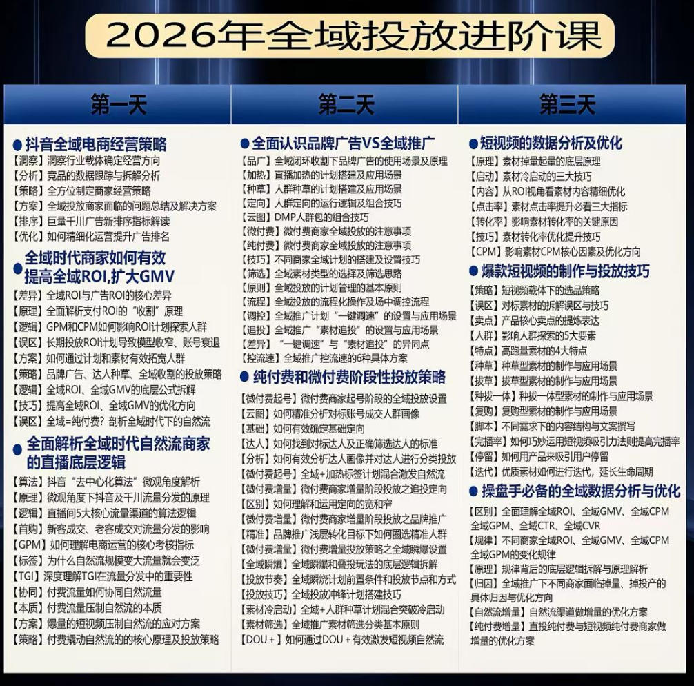 千川扫地僧2026抖音全域投放进阶课，少走弯路·快速起量·掌控增长，6月12-14号杭州线下课(更新)-好耶资源