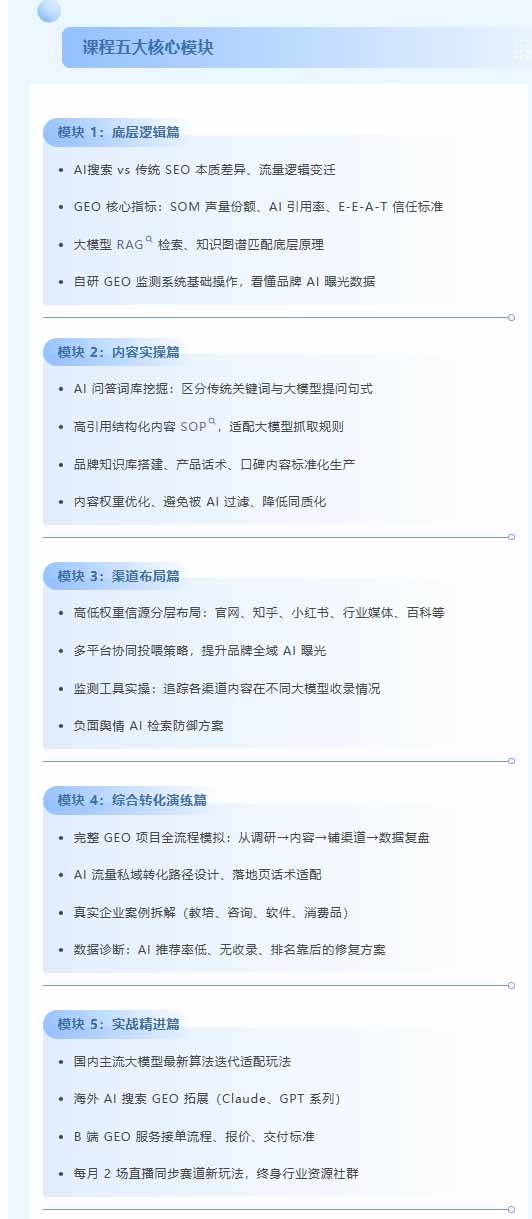 （21191期）别再只做传统SEO了！《2026AI+GEO实战训练营》教你布局AI大模型搜索、提升品牌推荐率与精准获客转化-好耶资源