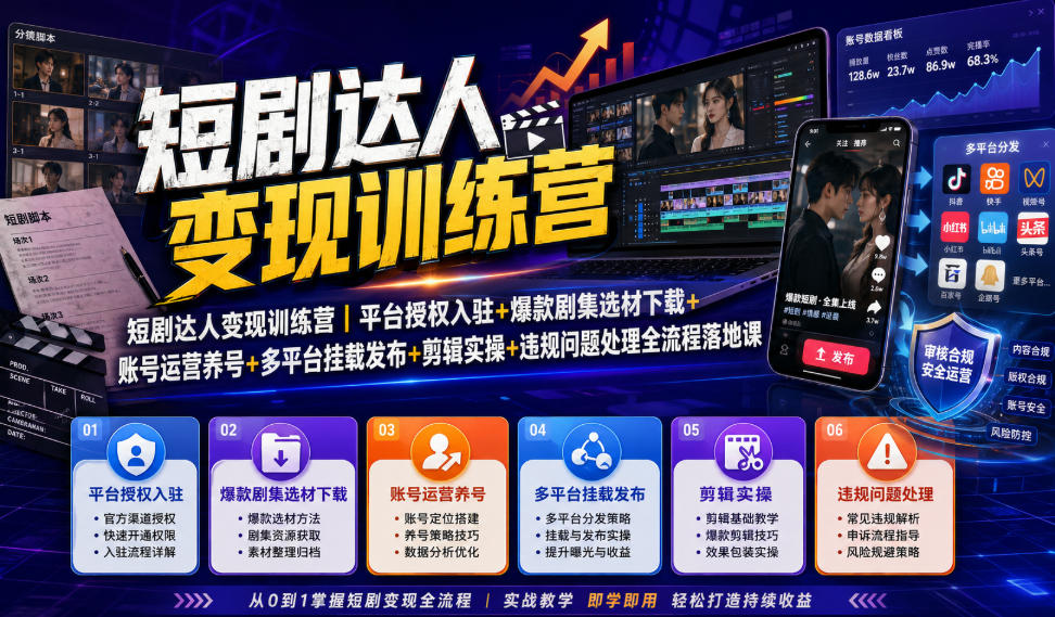 短剧达人变现训练营｜平台授权入驻+爆款剧集选材下载+账号运营养号+多平台挂载发布+剪辑实操+违规问题处理全流程落地课-好耶资源