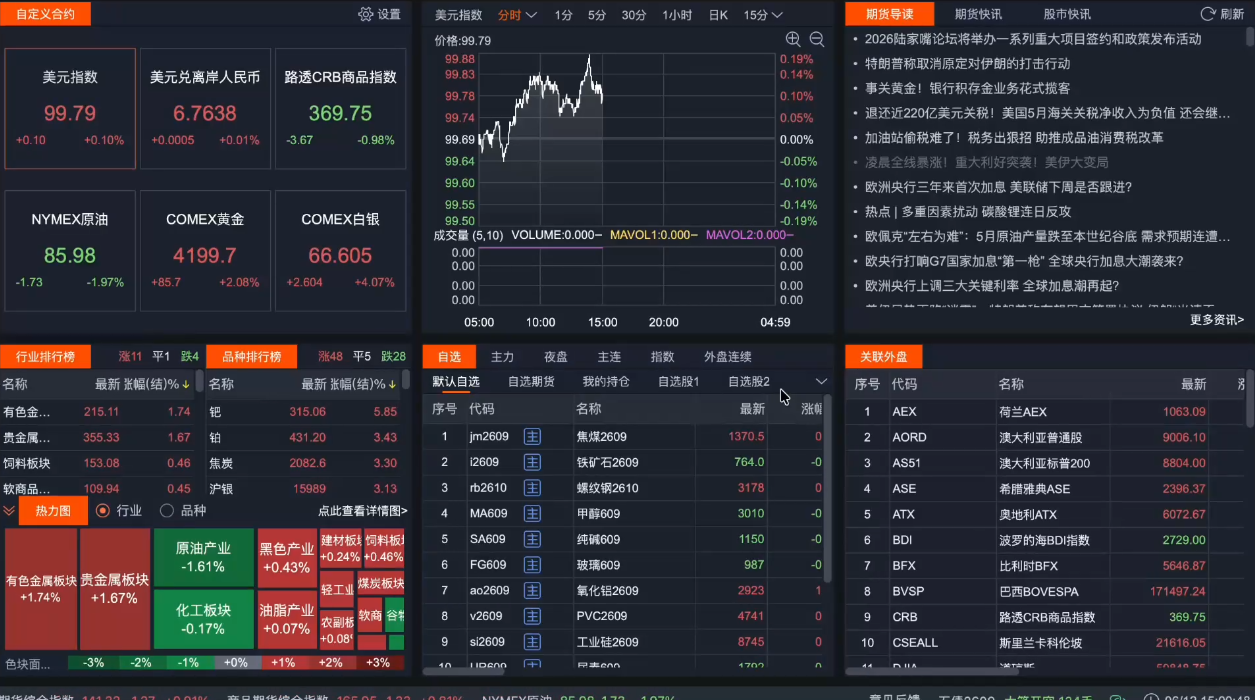 2026期货短线实战课(更新7月)-好耶资源