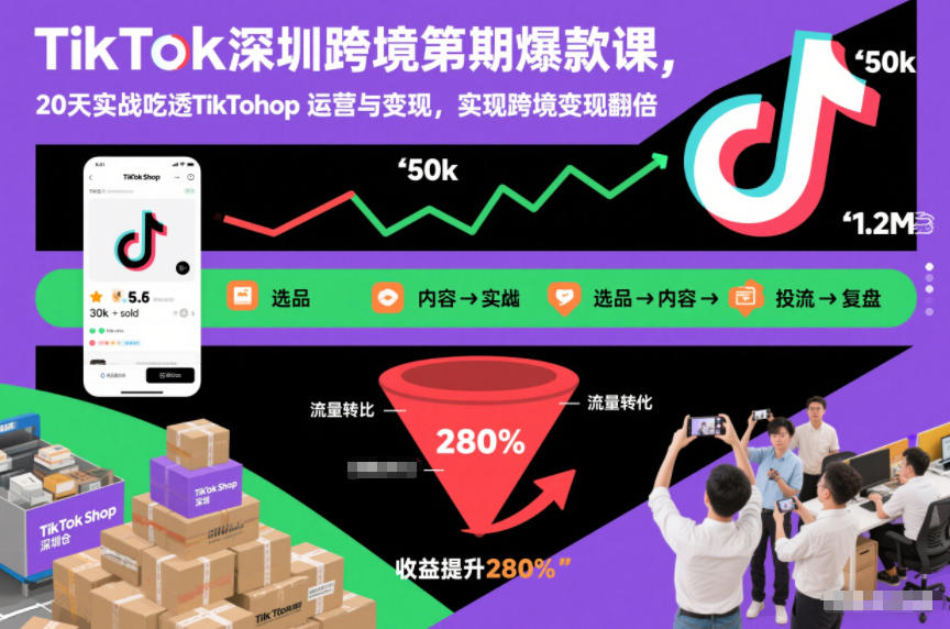 TikTok深圳跨境第2期爆款课,20天实战吃透TikTok Shop运营与变现,实现跨境变现翻倍-好耶资源