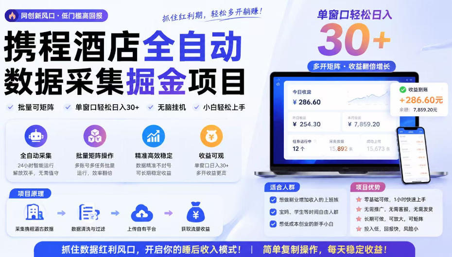 携程酒店全自动采集项目，全程自动浏览，可批量矩阵放大，单机日收300+【揭秘】-好耶资源