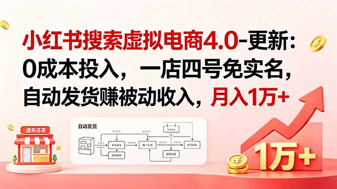 小红书搜索虚拟电商4.0-更新:0成本投入,一店四号免实名,自动发货赚被动收入,月入1万+-好耶资源