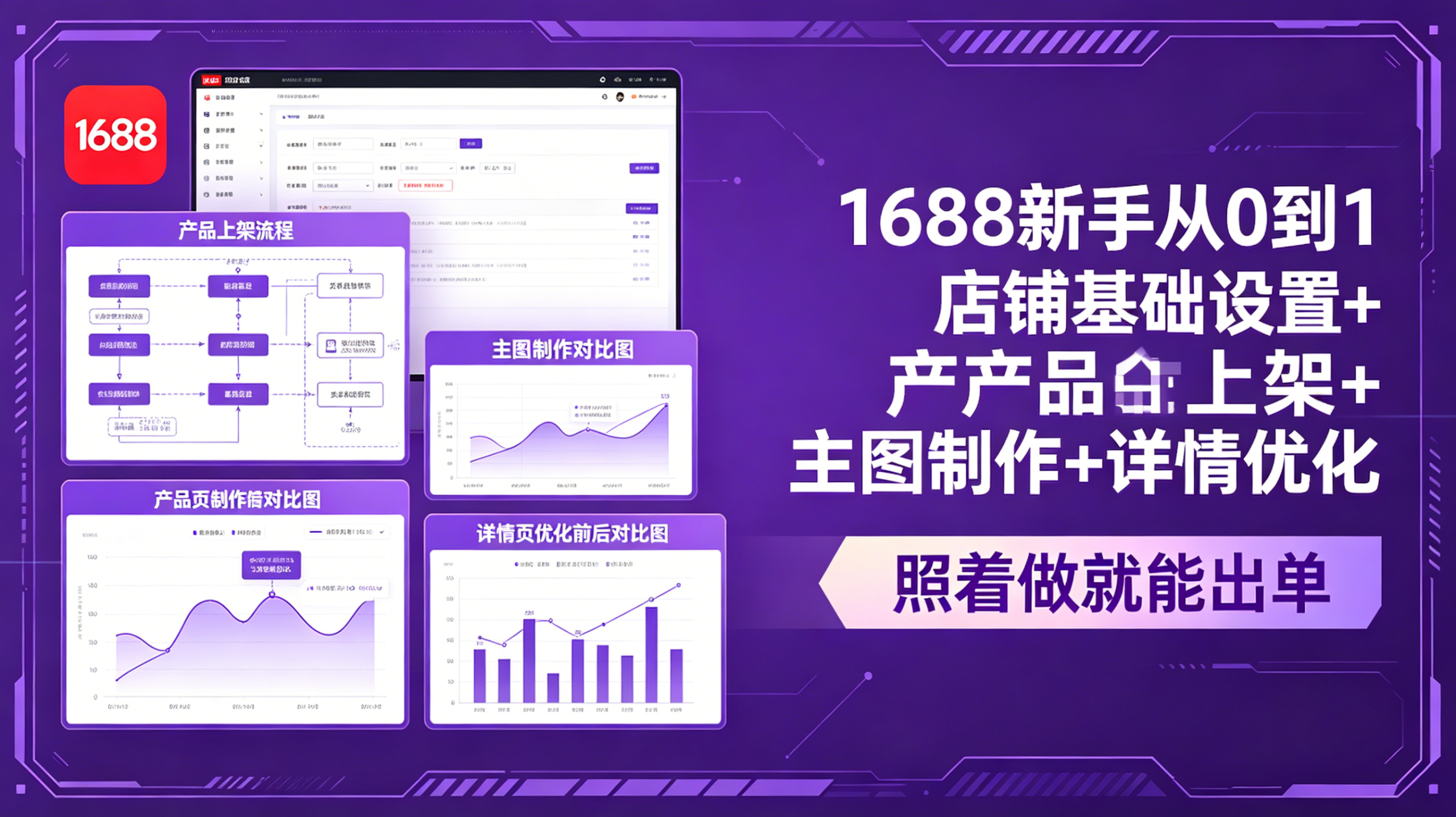 1688新手从0到1:店铺基础设置+产品上架+主图制作+详情优化,照着做就能出单-好耶资源