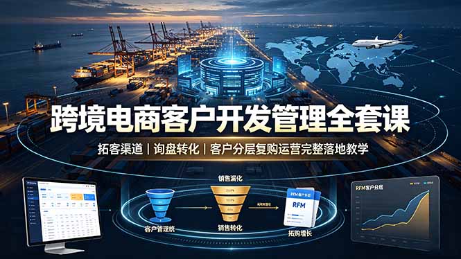 跨境电商客户开发管理全套课·拓客渠道|询盘转化|客户分层复购运营完整落地教学-好耶资源