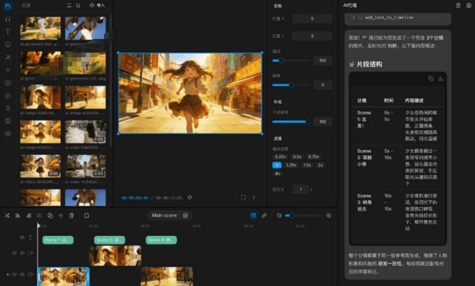 开源“剪映CapCut”替代品,居然支持一键生成视频字幕?还可在线AI剪辑视频,这也太爽了吧Cutia-好耶资源