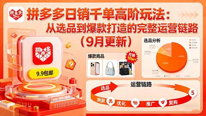 （16100期）拼多多日销千单高阶玩法：从选品到爆款打造的完整运营链路（9月更新）-好耶资源