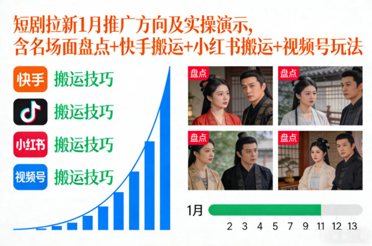 短剧拉新1月推广方向及实操演示，含名场面盘点+快手搬运+小红书搬运+视频号玩法-好耶资源