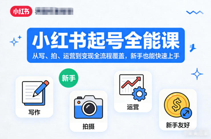 小红书起号全能课，从写、拍、运营到变现全流程覆盖，新手也能快速上手-好耶资源