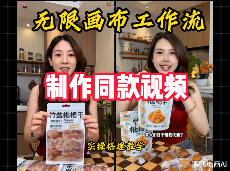 无限画布工作流一键复刻爆款带货视频,实操搭建,操作简单-好耶资源