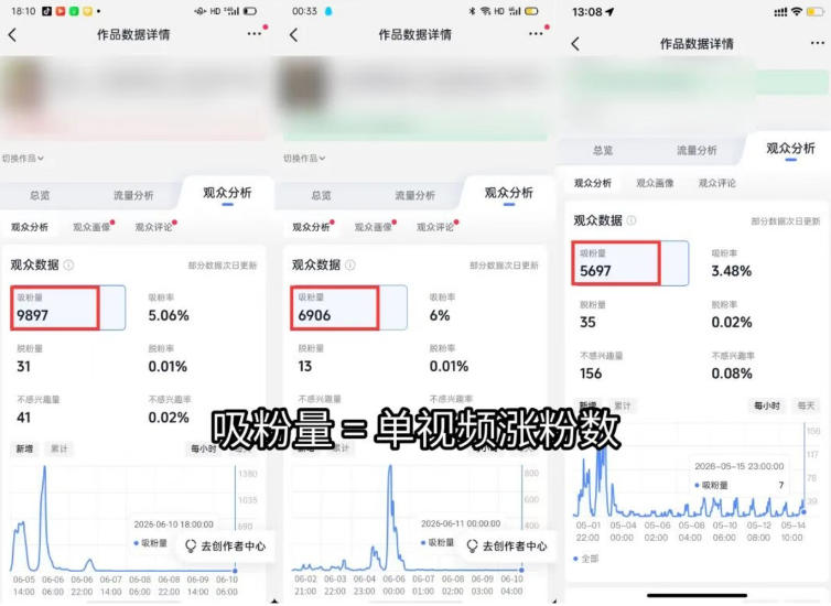 短视频矩阵起号涨粉变现训练营|多类目剪辑·矩阵起号·账号出售,0基础无露脸稳涨粉落地变现全课-更新-好耶资源