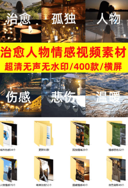 爆款短视频常用视频素材!抖音治愈伤感人物情感视频素材,400款合集,无声无水印,视频感氛围拉满-好耶资源
