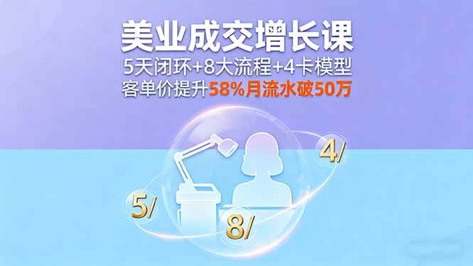 （16064期）美业成交增长课，5天闭环+8大流程+4卡模型，客单价提升58%月流水破50万-好耶资源