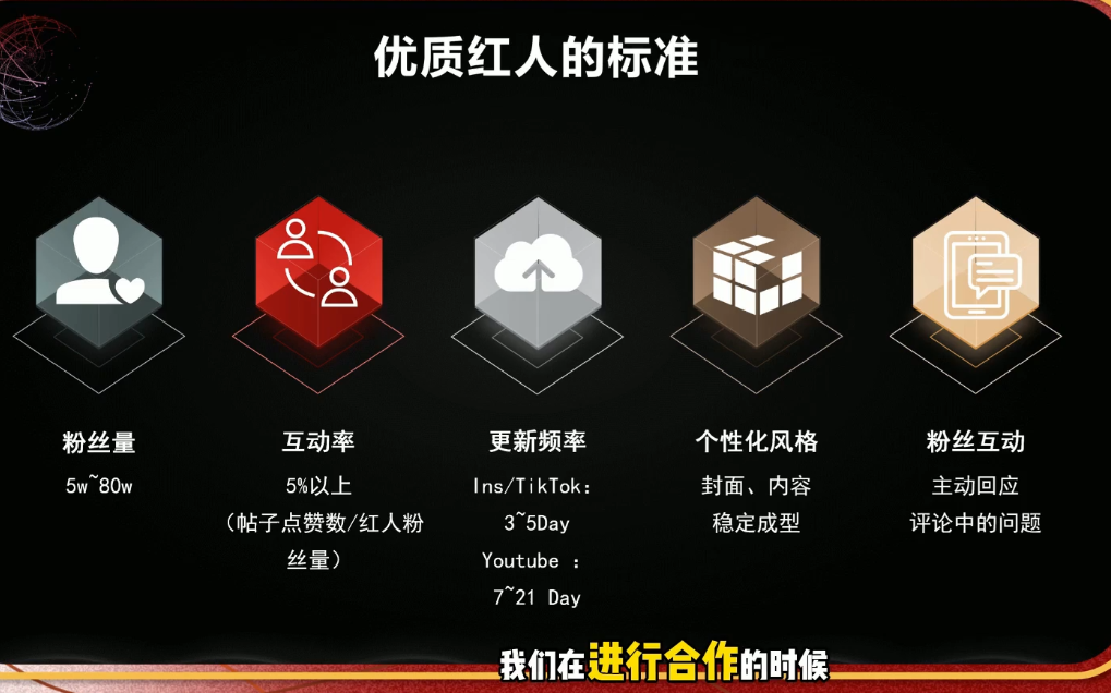 Dennis老师·2026海外红人营销实理论课-好耶资源
