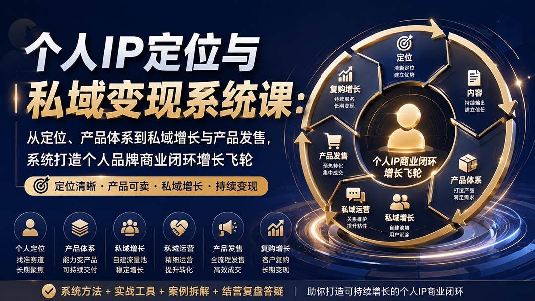 (20143期)个人IP定位与私域变现系统课:从定位、产品体系到私域增长与产品发售,系统打造个人品牌商业闭环增长飞轮-好耶资源