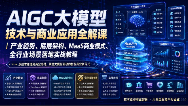 AIGC大模型技术与商业应用全解课|产业趋势、底层架构、MaaS商业模式、全行业场景落地实战教程-好耶资源