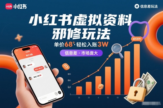 小红书虚拟资料邪修玩法，单价68，轻松入账3W，信息差玩法，市场庞大-好耶资源