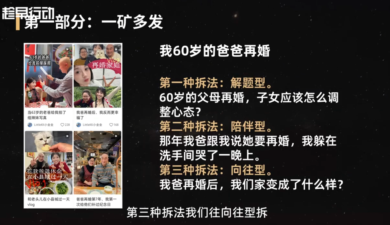 金金老师·小红书实战营-好耶资源