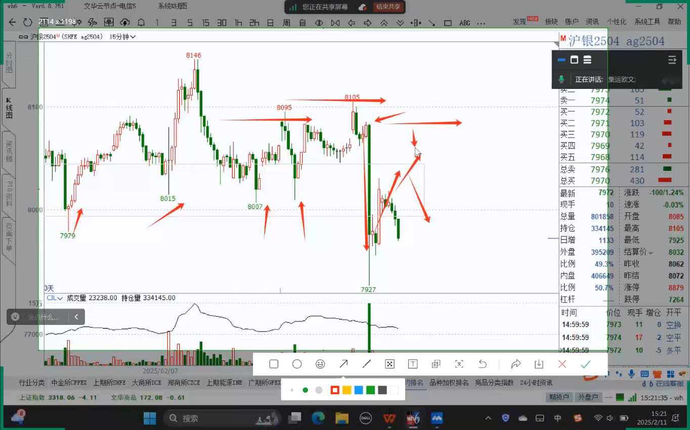 倍增计划·大宗商品期货复盘与计划(更新10月)-好耶资源