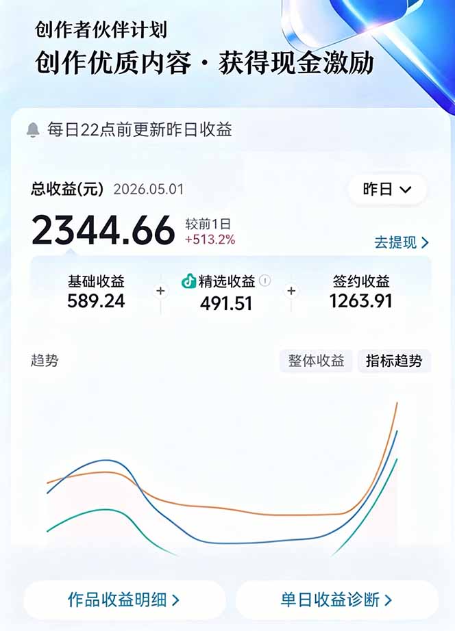 文案不用写、配音不用录、剧集随便选!AI驱动抖音精选电视剧解说,单日收益高达两千+-好耶资源