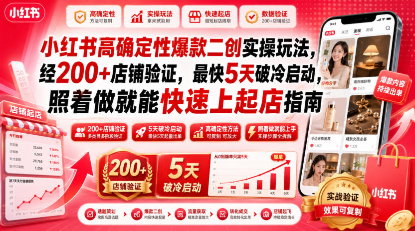 小红书高确定性爆款二创实操玩法,经200+店铺验证,最快5天破冷启动,照着做就能快速上起店指南-好耶资源