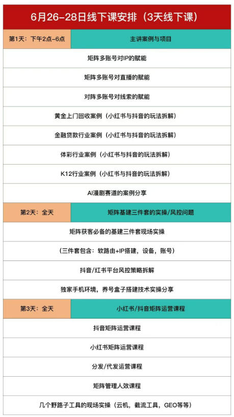 嗨推矩阵引流运营线下实训课，3天线下录音课，经典干货经久实用，适配抖音、小红书矩阵拓客需求-好耶资源