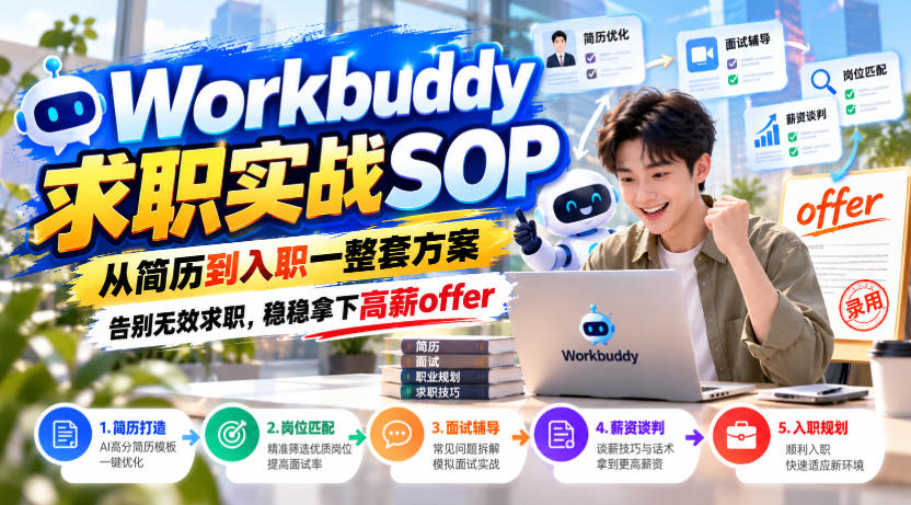 Workbuddy求职实战SOP，从简历到入职一整套方案，告别无效求职，稳稳拿下高薪offer-好耶资源