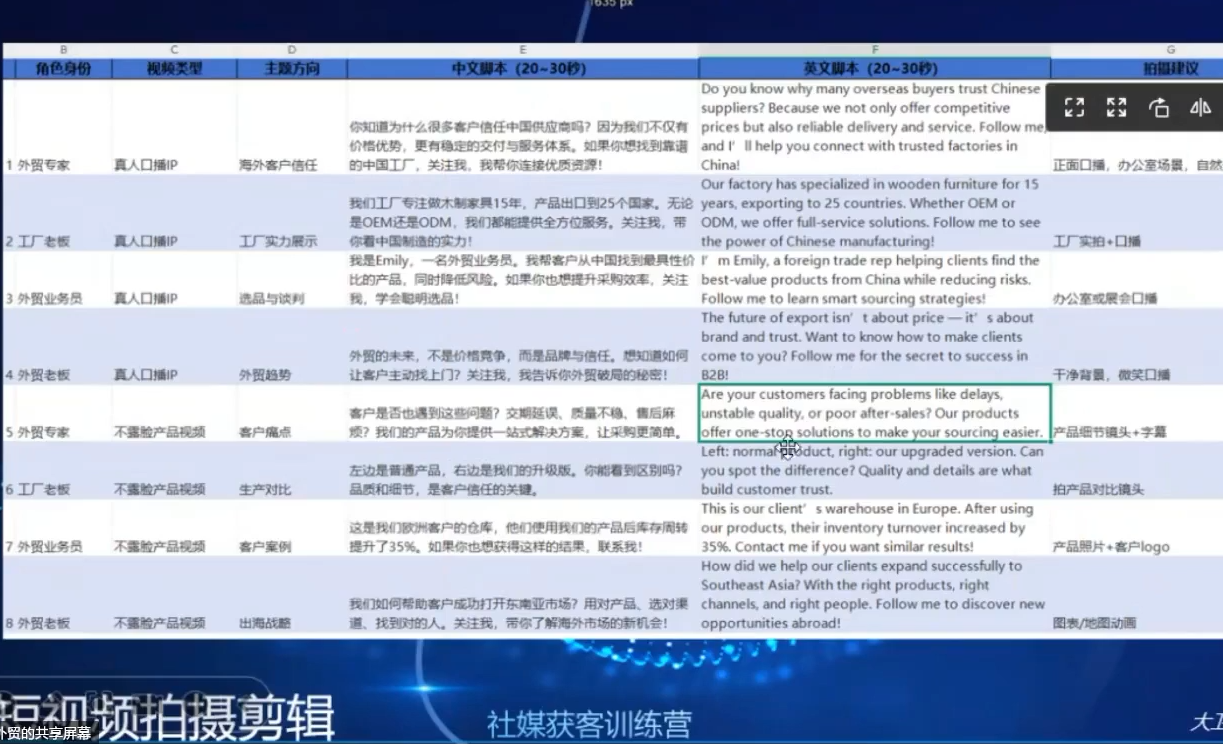 大卫老师·外贸社媒获客独家训练营(更新6月)-好耶资源