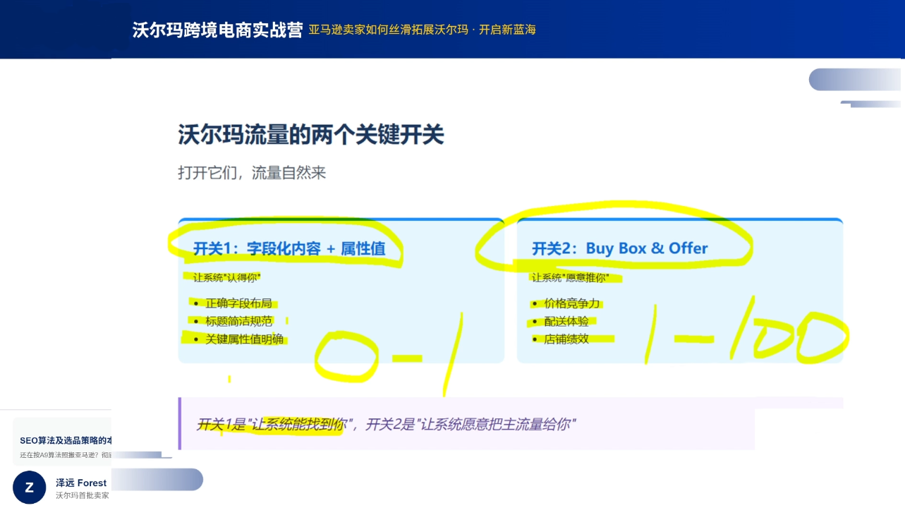 2026沃尔玛跨境电商实战营-好耶资源