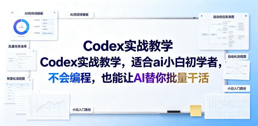 Codex实战教学,适合ai小白初学者,不会编程,也能让AI替你批量干活-好耶资源