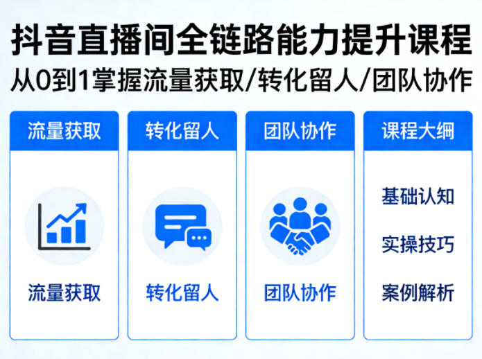抖音直播间浓缩版视频课程,从0到1掌握直播间流量获取、转化留人、团队协作的全链路能力-好耶资源