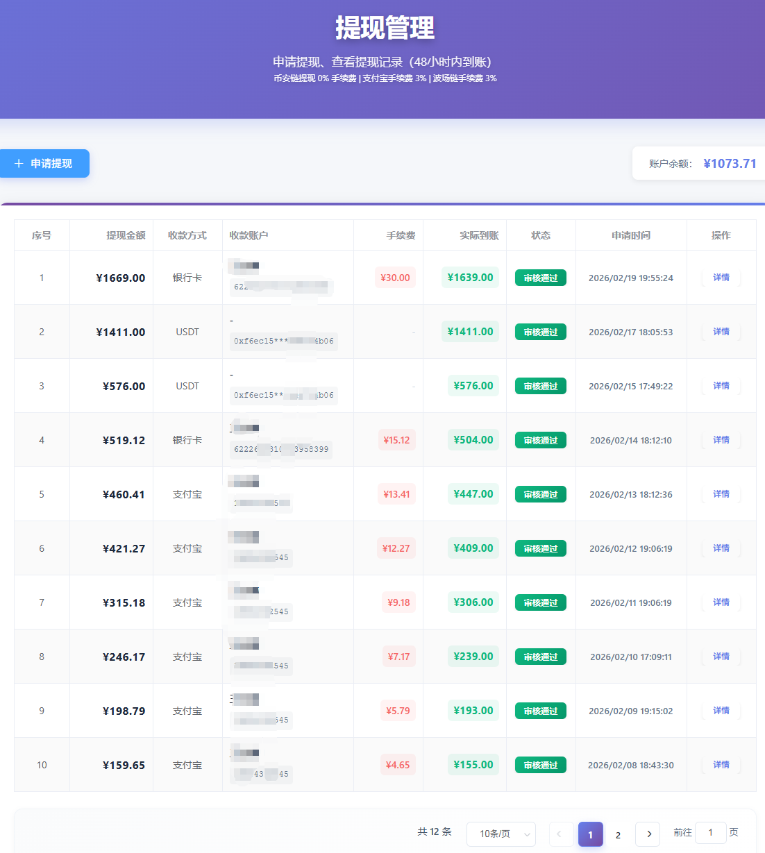 青创助手0门槛副业！每天手机挂机4小时日赚300+！无套路！-好耶资源