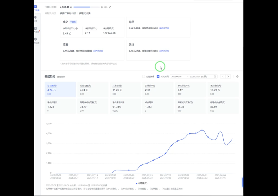 海神·拼多多运营进阶系统课(更新2026)-好耶资源