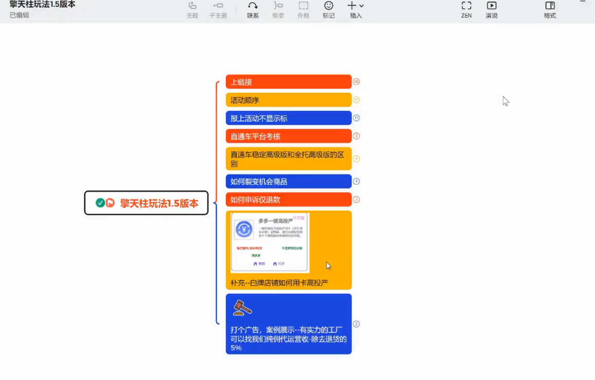 琪琪电商·拼多多擎天柱玩法(1.0+1.5)-好耶资源