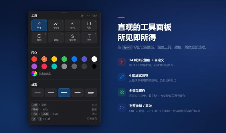 开源轻量级屏幕标注工具,1.4MB实现电脑全屏变自由画布!支持8种标注工具和全键盘操控MarkerOn-好耶资源
