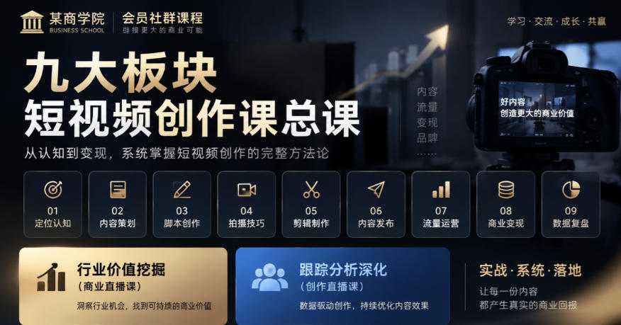 某商学院会员社群课程，九大板块短视频创作课总课，行业价值挖掘（商业直播课），跟踪分析深化（创作直播课）-好耶资源