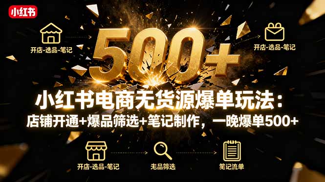 小红书电商无货源爆单玩法：店铺开通+爆品筛选+笔记制作，一晚爆单500+-好耶资源