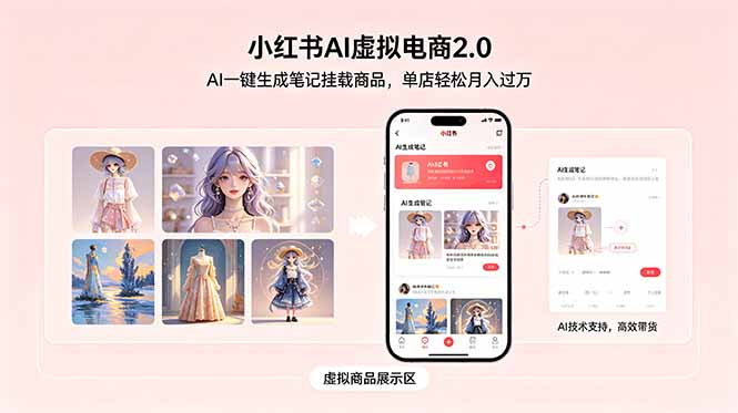小红书AI虚拟电商2.0,AI一键生成笔记挂载商品,单店轻松月入过万-好耶资源