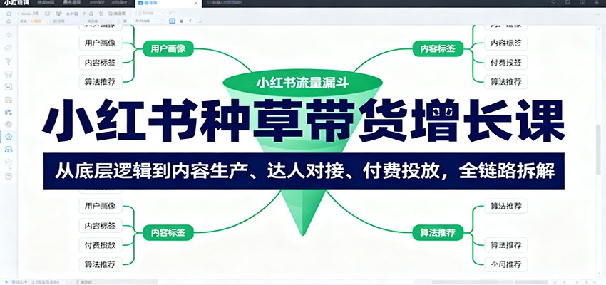小红书种草带货增长课：从底层逻辑到内容生产、达人对接、付费投放，全链路拆解-好耶资源