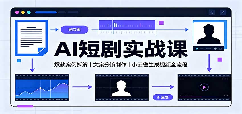 AI短剧实战课：爆款案例拆解，文案分镜制作，小云雀生成视频全流程-好耶资源