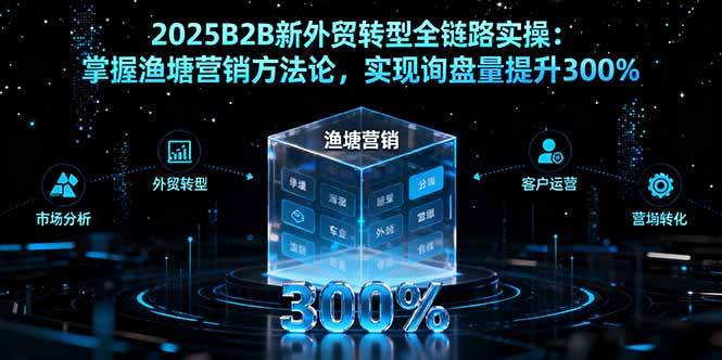 （16129期）2025B2B新外贸转型全链路实操：掌握渔塘营销方法论，实现询盘量提升300%-好耶资源