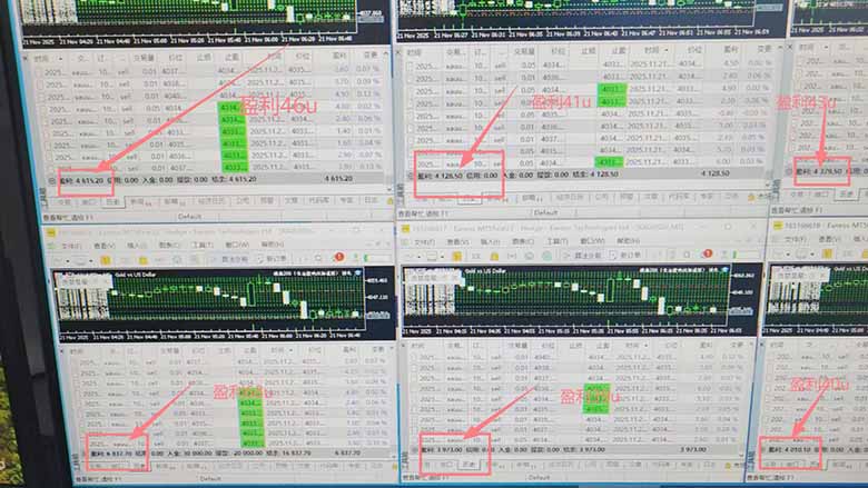 2025超前美金自动量化！单人单日收益1000+，线下学习，支持实地考察-好耶资源