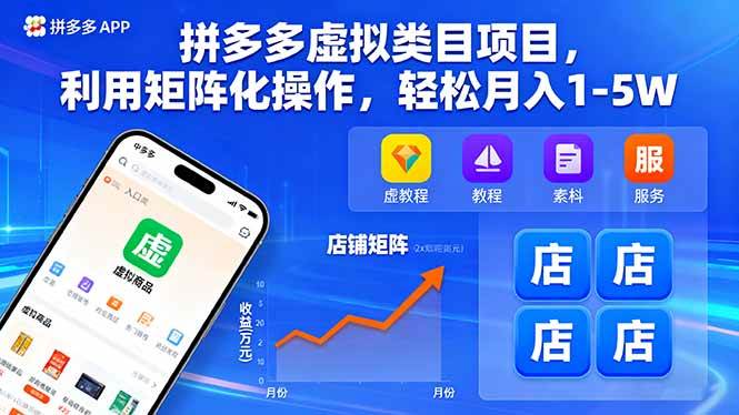 （16025期）拼多多虚拟类目项目，利用矩阵化操作，轻松月入1-5W-好耶资源